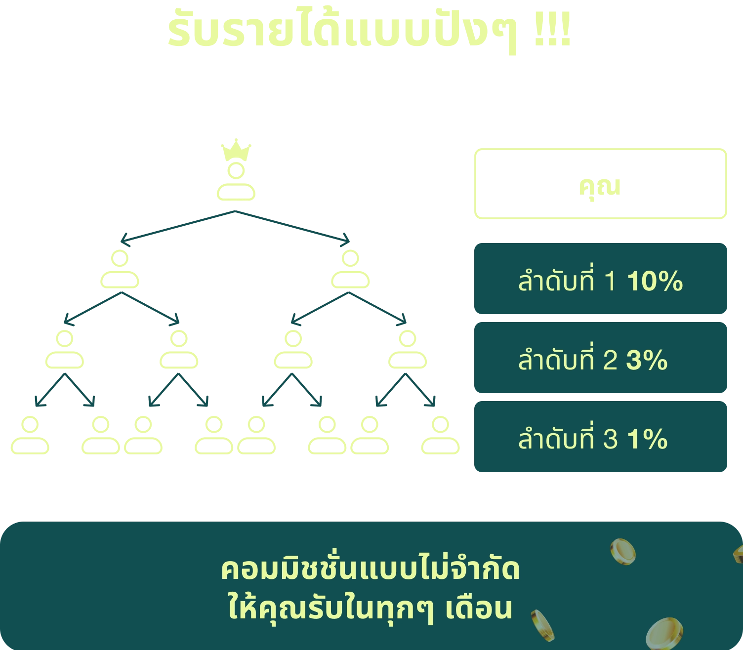 income-1