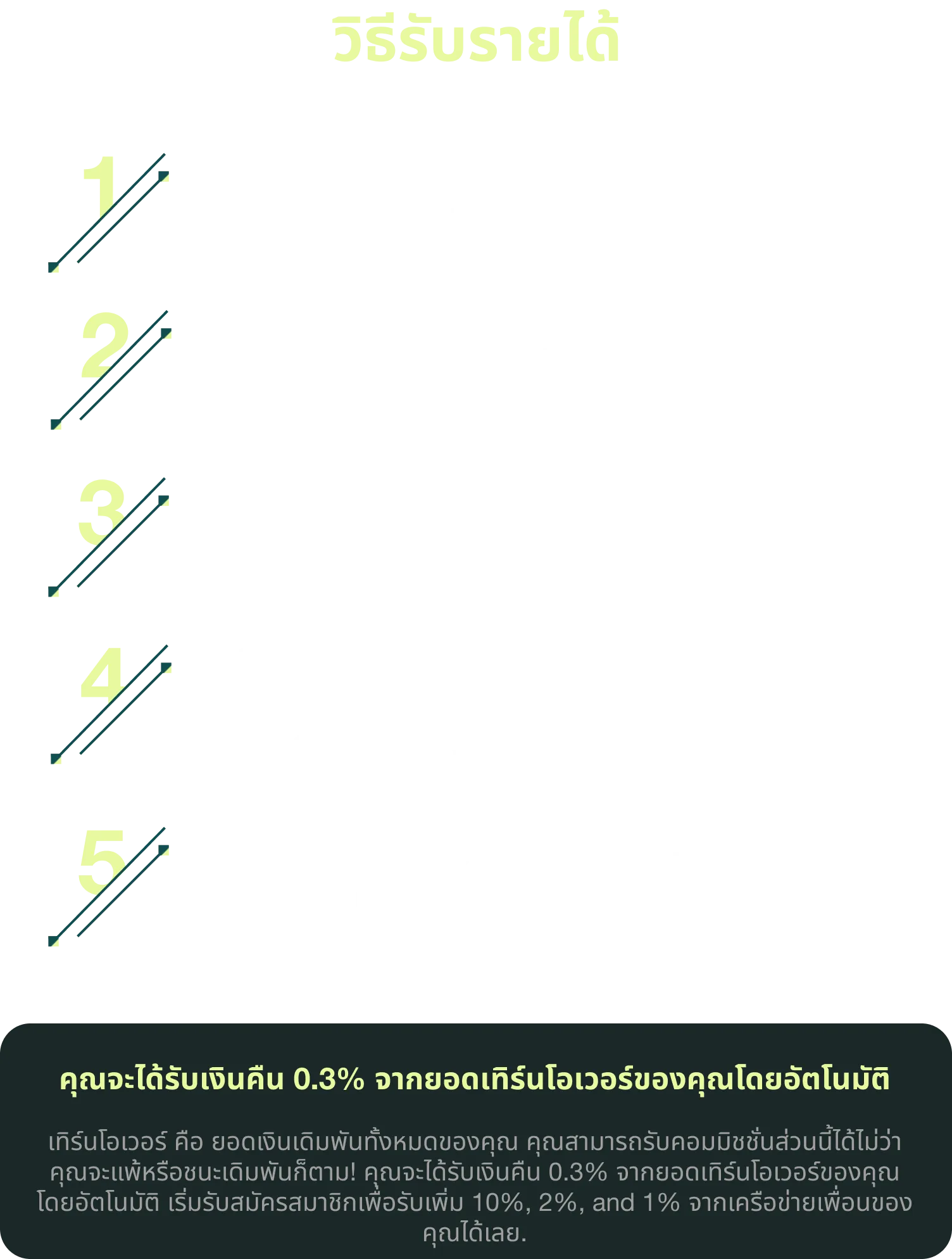 income-2